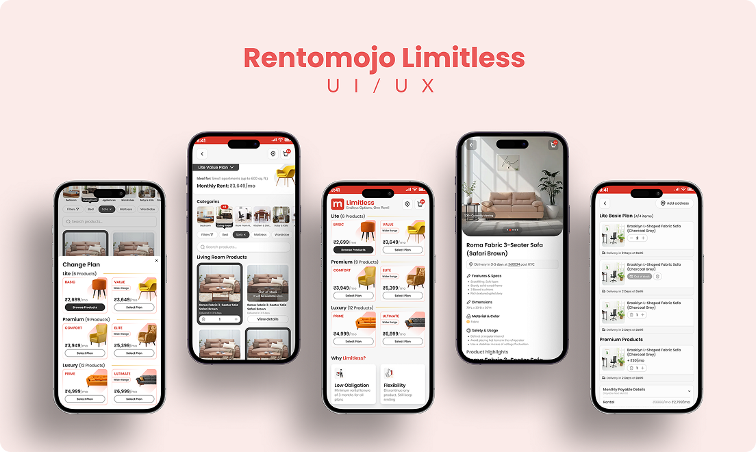 Rentomojo Limitless