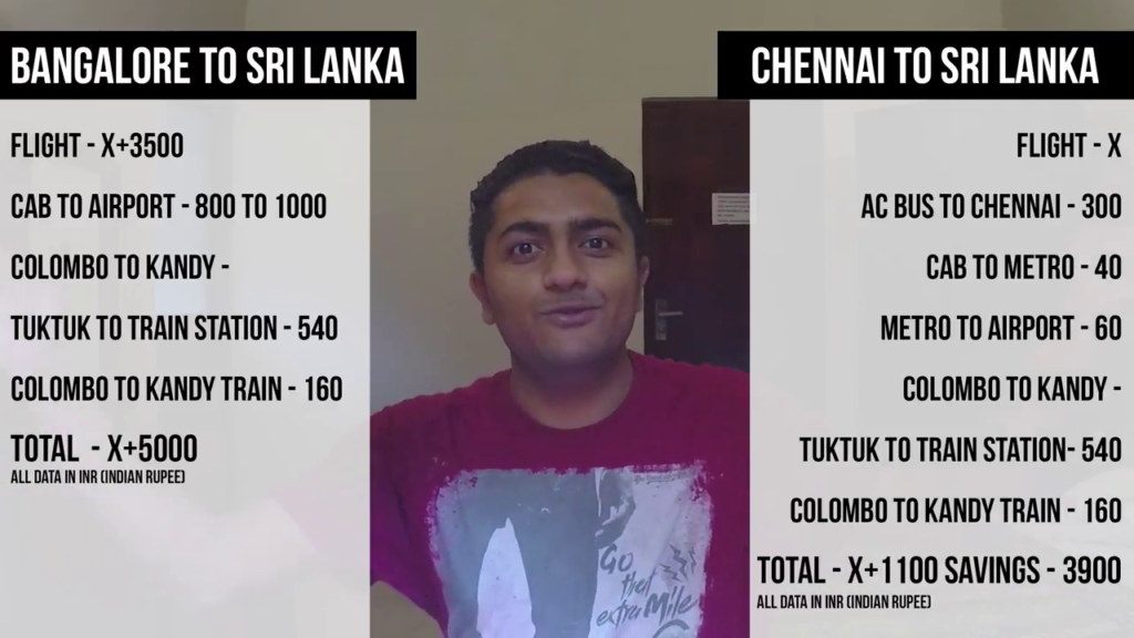 The Savings Chart :) - The Sri Lanka Journey - How You Can Travel To A Foreign Country Cheap